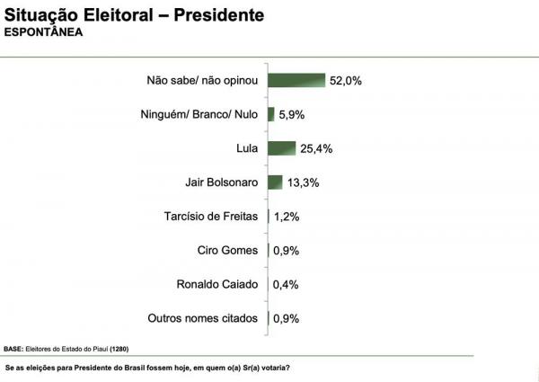 ANEXO 0(Imagem:Divulga&ccedil;&atilde;o)