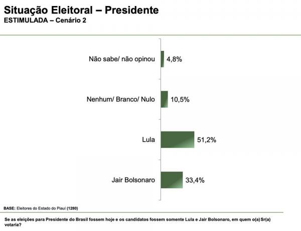 ANEXO  2(Imagem:Divulga&ccedil;&atilde;o)