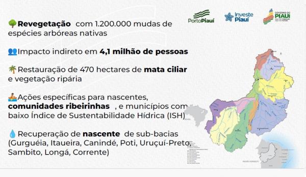 Obras para ampliar a capacidade da Hidrovia do Parnaíba começam em 2026(Imagem:Divulgação)