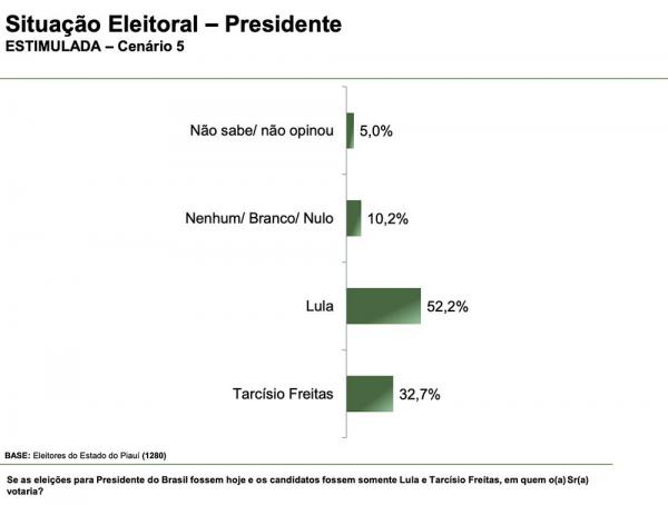 ANEXO 5(Imagem:Divulga&ccedil;&atilde;o)
