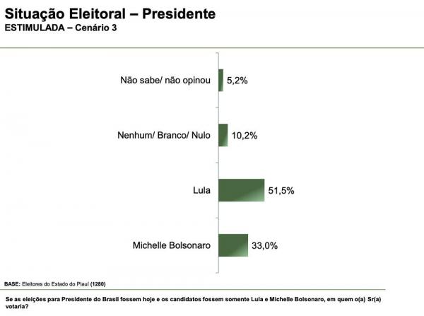 ANEXO 3(Imagem:Divulga&ccedil;&atilde;o)