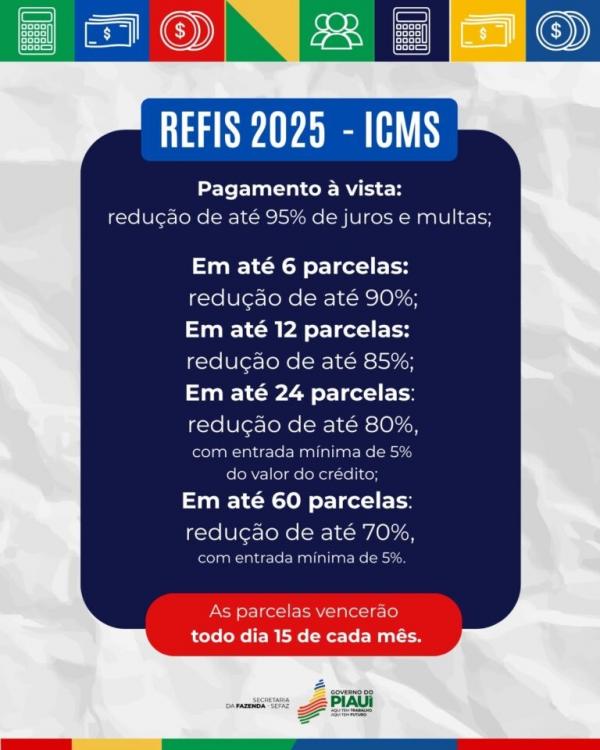 Refis 2025(Imagem:Divulga&ccedil;&atilde;o)