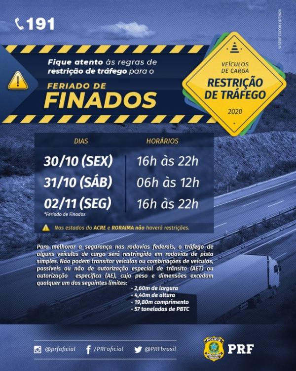 Restri&ccedil;&atilde;o de tr&aacute;fego(Imagem:PRF)