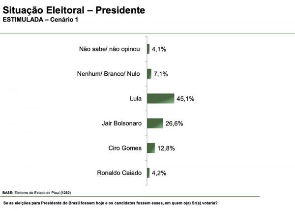 ANEXO 1(Imagem:Divulga&ccedil;&atilde;o)