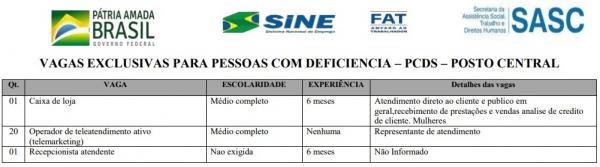 quadro de vagas(Imagem:Divulga&ccedil;&atilde;o)