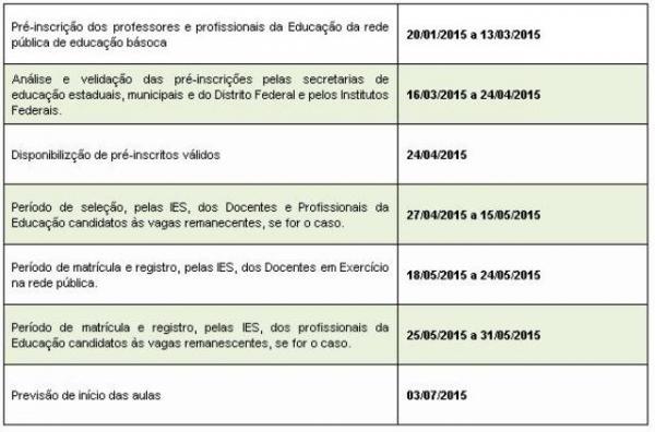 IFPI Campus Floriano oferta vagas no PARFOR.(Imagem:Reprodu&ccedil;&atilde;o)