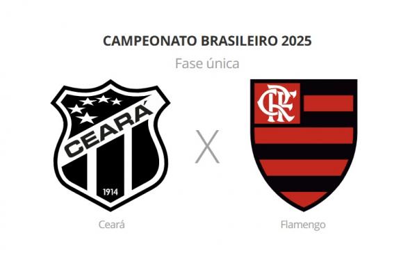 Campeonato Brasileiro 2025(Imagem:Divulgação)